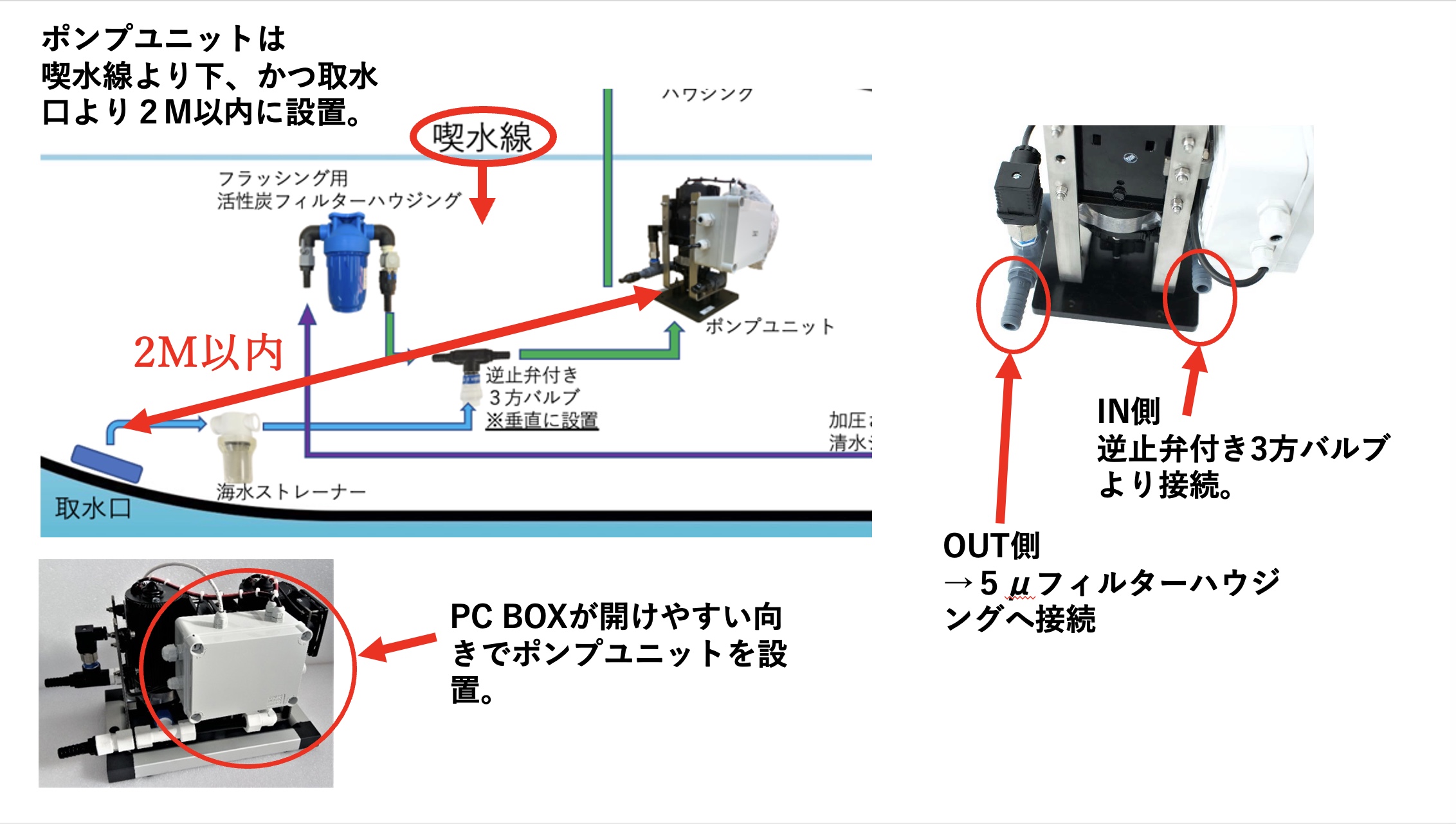 造水機ZENのポンプユニット設置について