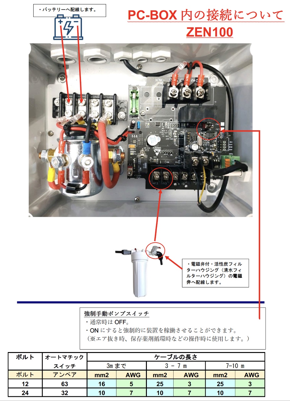 造水機ZEN100の配線について